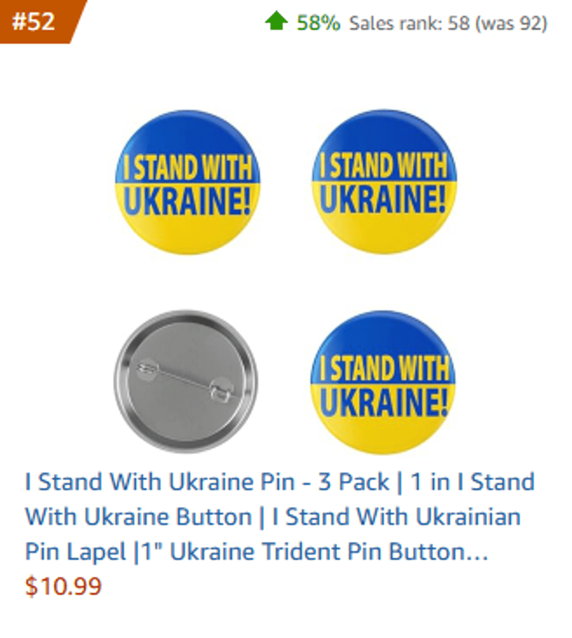 Ukraine Pin Sales